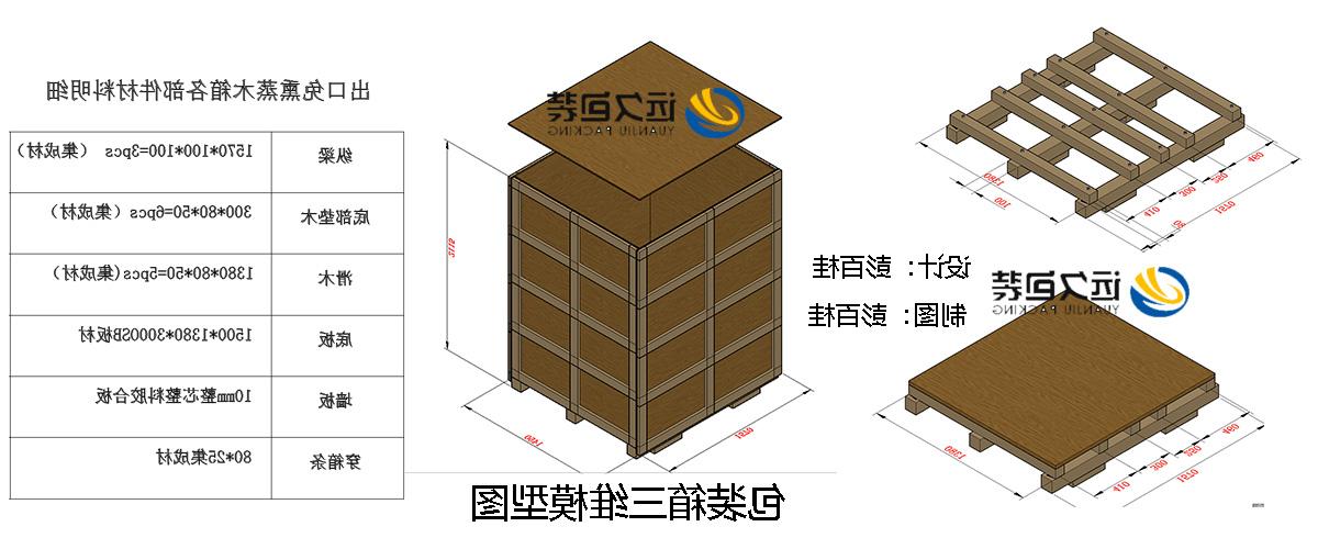 <a href='http://wjlf.teplo34.com'>买球平台</a>的设计需要考虑流通环境和经济性